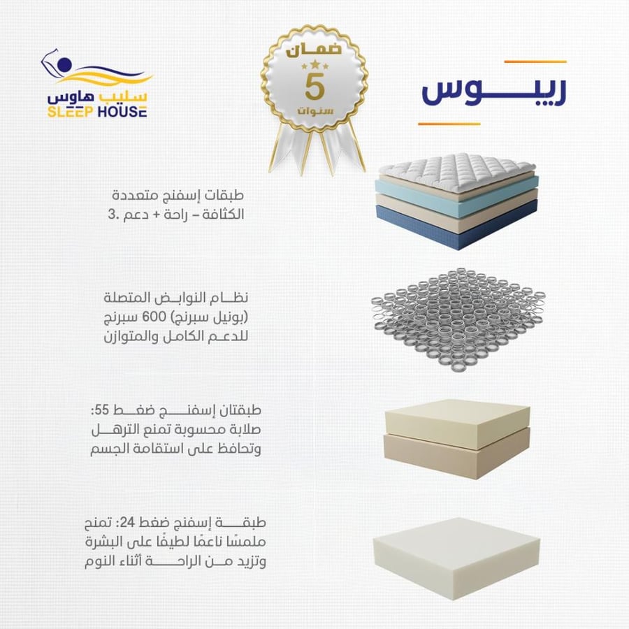 مرتبة ريبوس | Repose| ضمان 5 سنوات