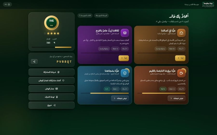 منصة عِزُّنا — فعاليات اليوم الوطني السعودي للمدارس