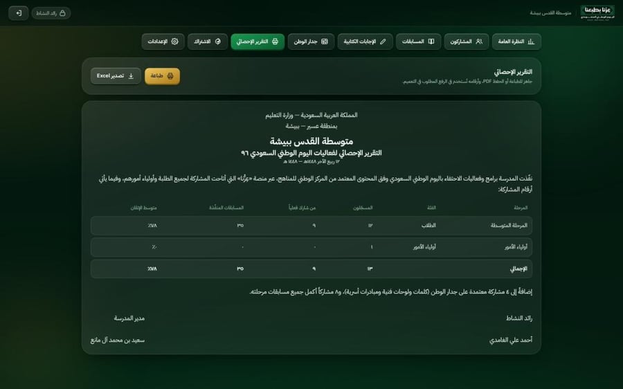 منصة عِزُّنا — فعاليات اليوم الوطني السعودي للمدارس