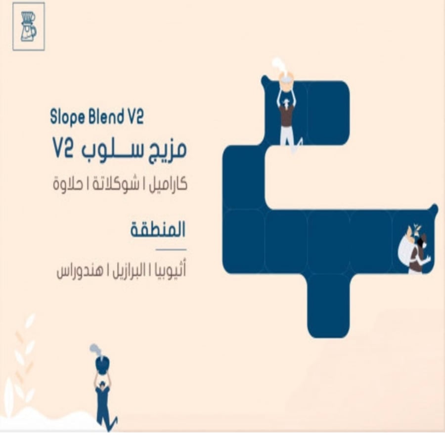 سلوب | مزيج سلوب