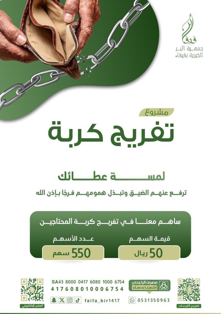 تفريج كربة