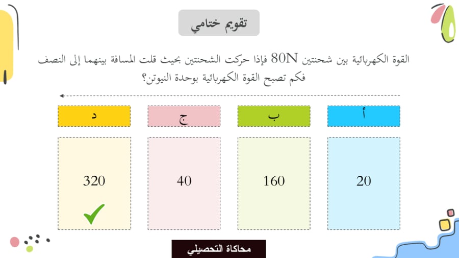 عرض بوربوينت درس القوة الكهربائية
