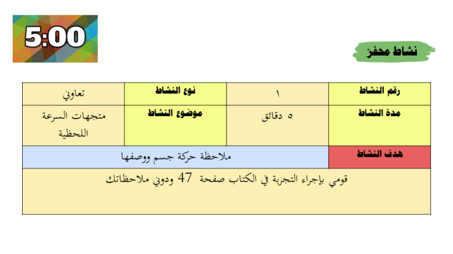 عرض بوربوينت درس السرعة المتجهة (حصتين)