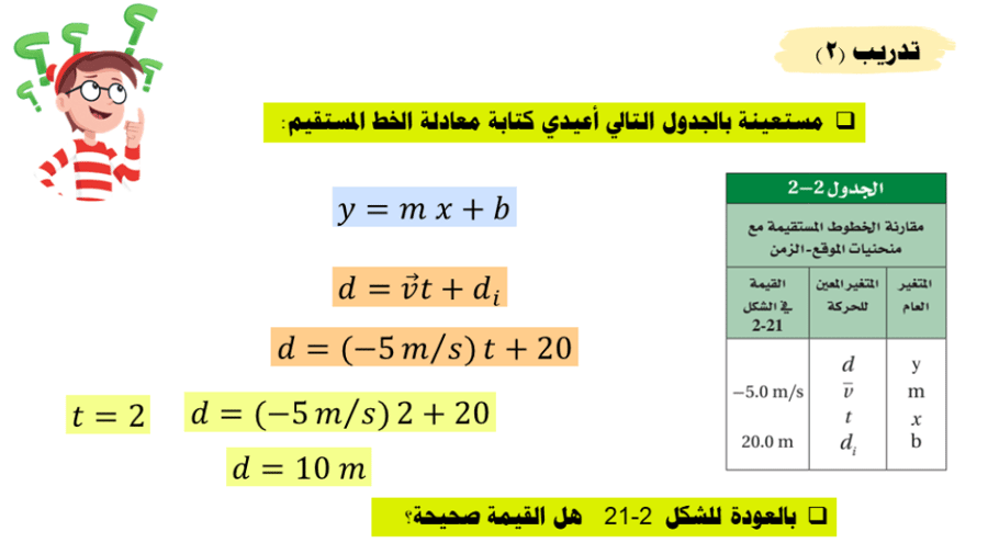 عرض بوربوينت درس السرعة المتجهة (حصتين)