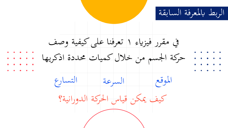 عرض بوربوينت درس وصف الحركة الدروانية (جزأين)