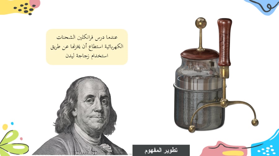 عرض بوربوينت درس القوة الكهربائية