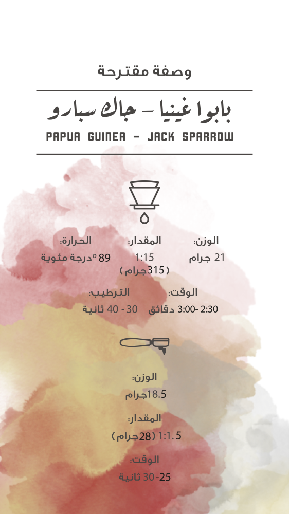 مصنع القهوة جاك سبارو غينيا
