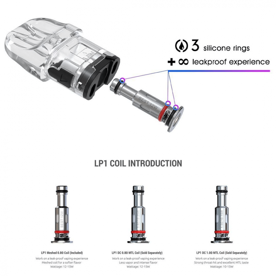 كويل سموك SMOK Novo 4 Coils / LP1 Replacement Coil (5pcs/pack)