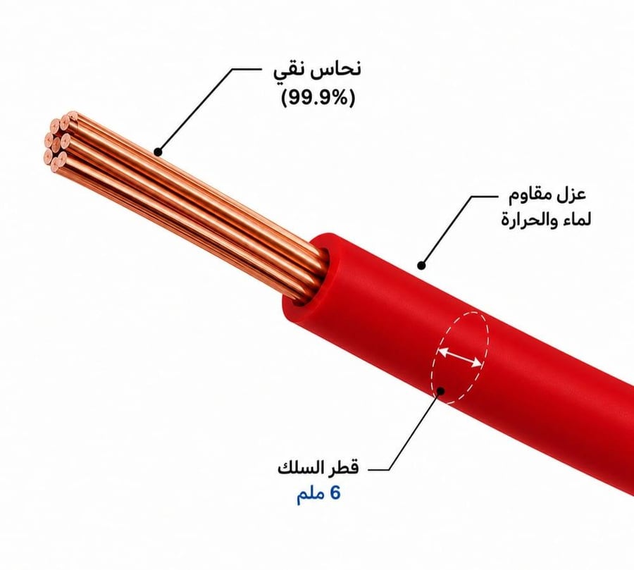 لفة سلك مفرد 6 ملم 500 قدم رقم 10 - كابلات الرياض