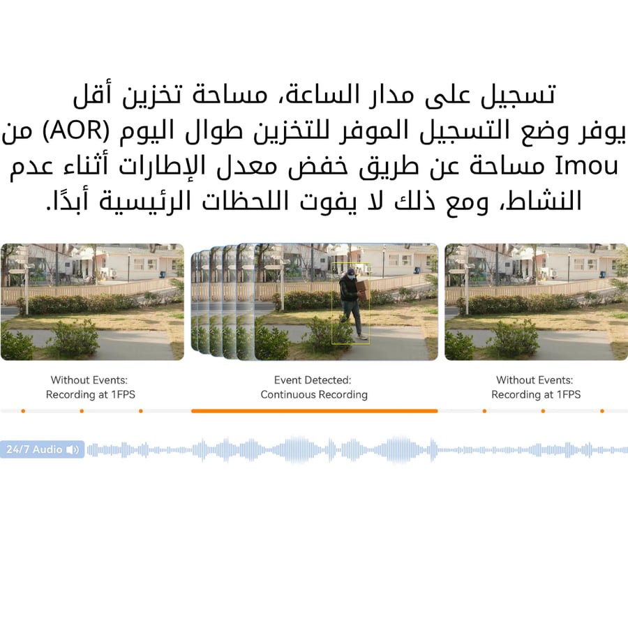 IMOU كاميرا مراقبة عدستين خارجية مزودة بخاصية تشغيل Power Poe wifi ذكي بدقة 10MP 3K