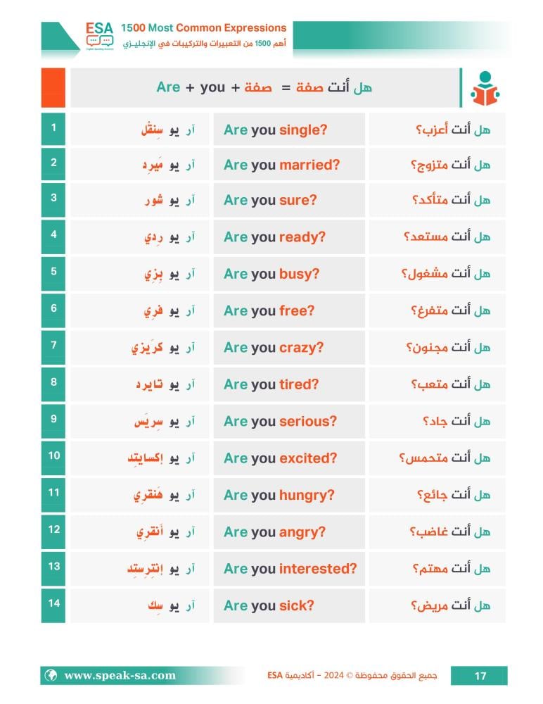 3 كتب لأهم 2500 كلمة + أهم 1100 جملة + أهم التعبيرات واختصارات القواعد والأفعال المركبة وكلمات الربط