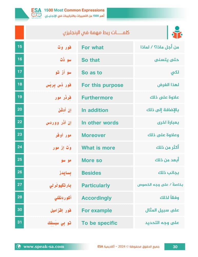3 كتب لأهم 2500 كلمة + أهم 1100 جملة + أهم التعبيرات واختصارات القواعد والأفعال المركبة وكلمات الربط