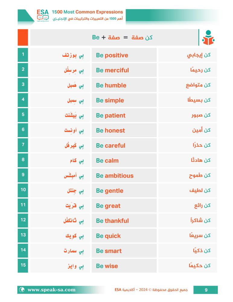 The book of the most important expressions, abbreviations of rules, compound verbs, and linking words