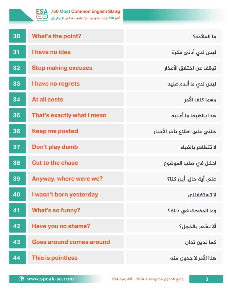 باكج 3 كتب لأهم 750 جملة + أهم 500 كلمة + أهم 250 فعل بتصريفاتها