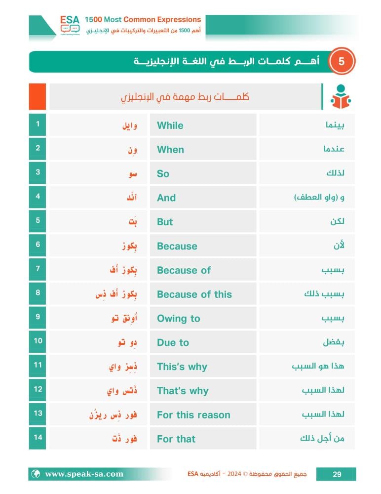 3 كتب لأهم 2500 كلمة + أهم 1100 جملة + أهم التعبيرات واختصارات القواعد والأفعال المركبة وكلمات الربط