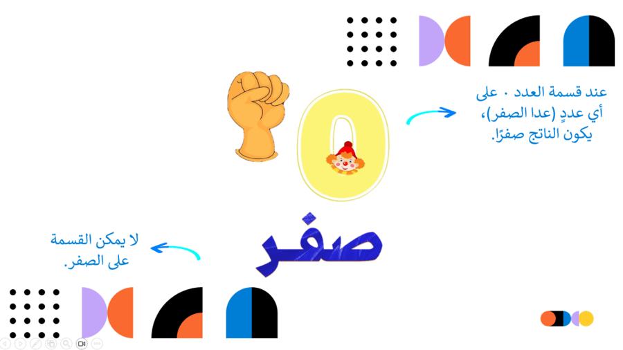 رياضيات ثالث ابتدائي درس القسمه مع الصفر وعلى الواحد بدون الذكاء