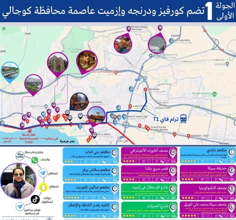 2 جدولين جولات رقمية لمدينة إزميت (شاملة القوائم)