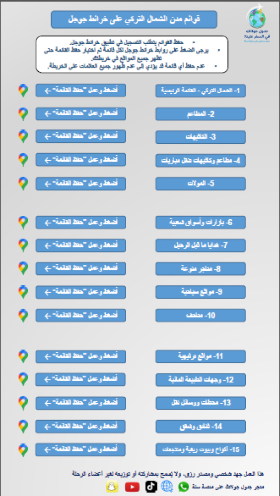 19 جدول رقمي لمدينة إسطنبول ومدن الشمال التركي