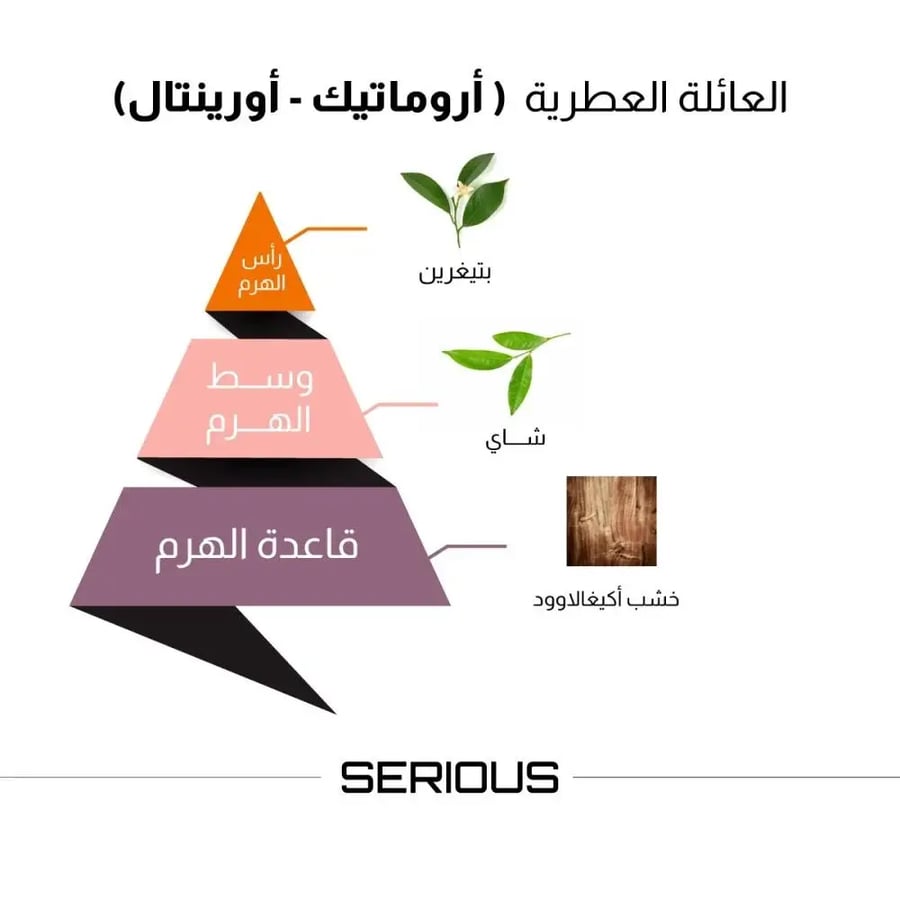 عطر رجالي سيريس 100 مل