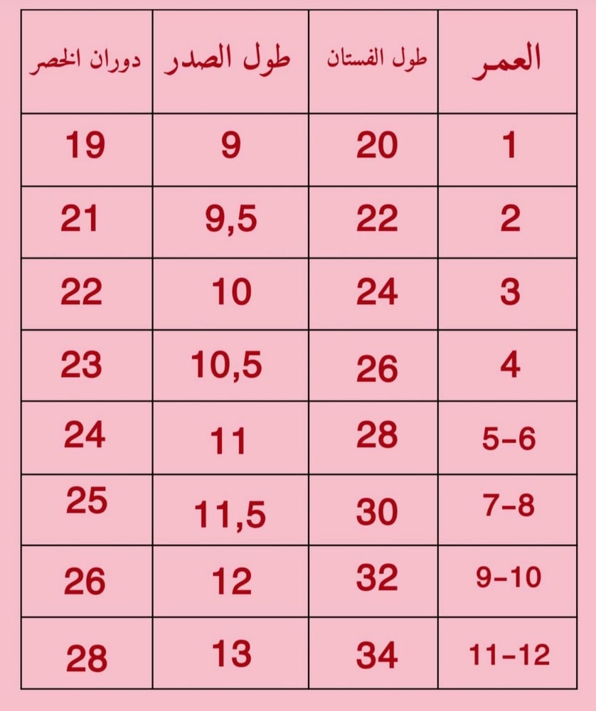 فستان اصفر