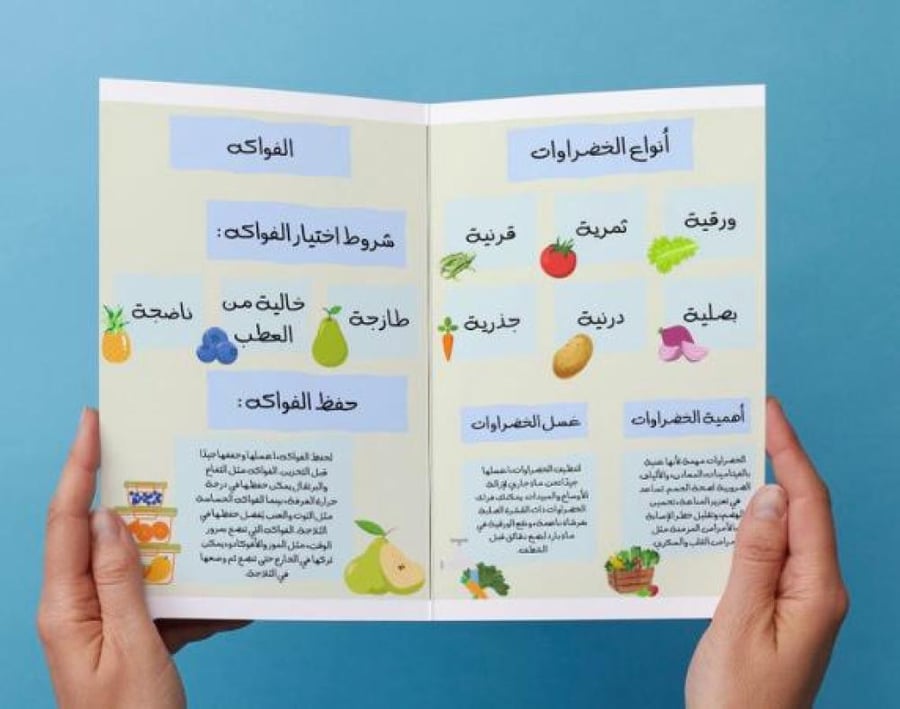 My Fourth Grade Nutrition Pamphlet