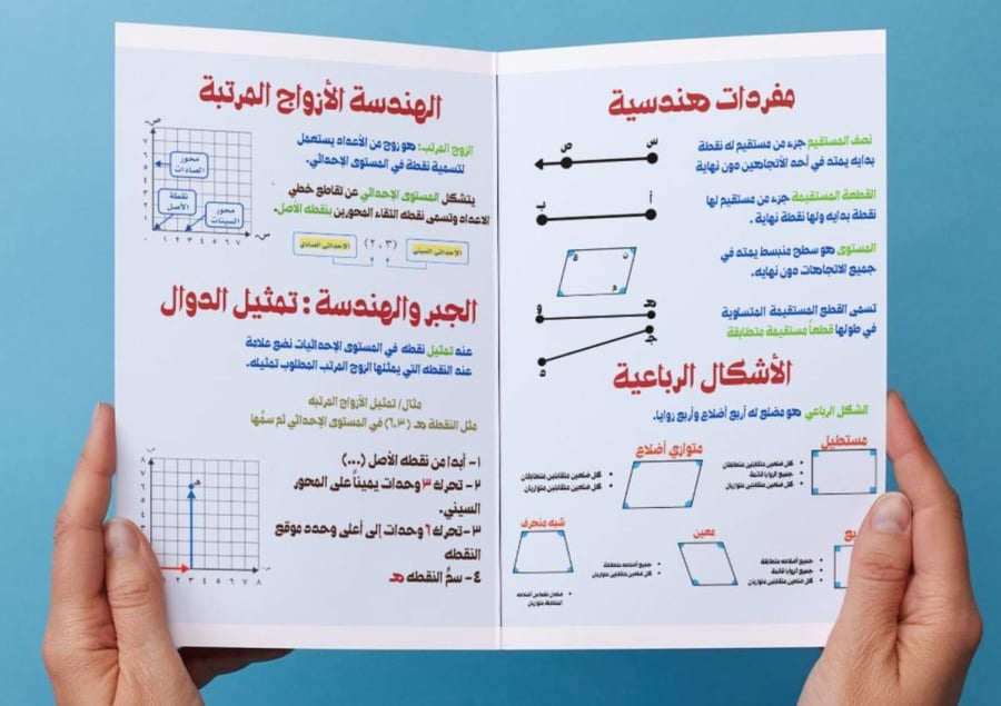 Brochure of geometric shapes (fifth)
