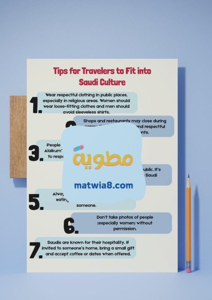 مشروع unit 12 : culture shock
