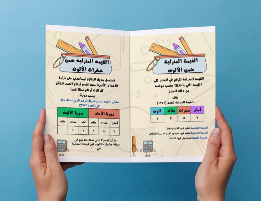 مطوية القيمة المنزلية - ثالث٢