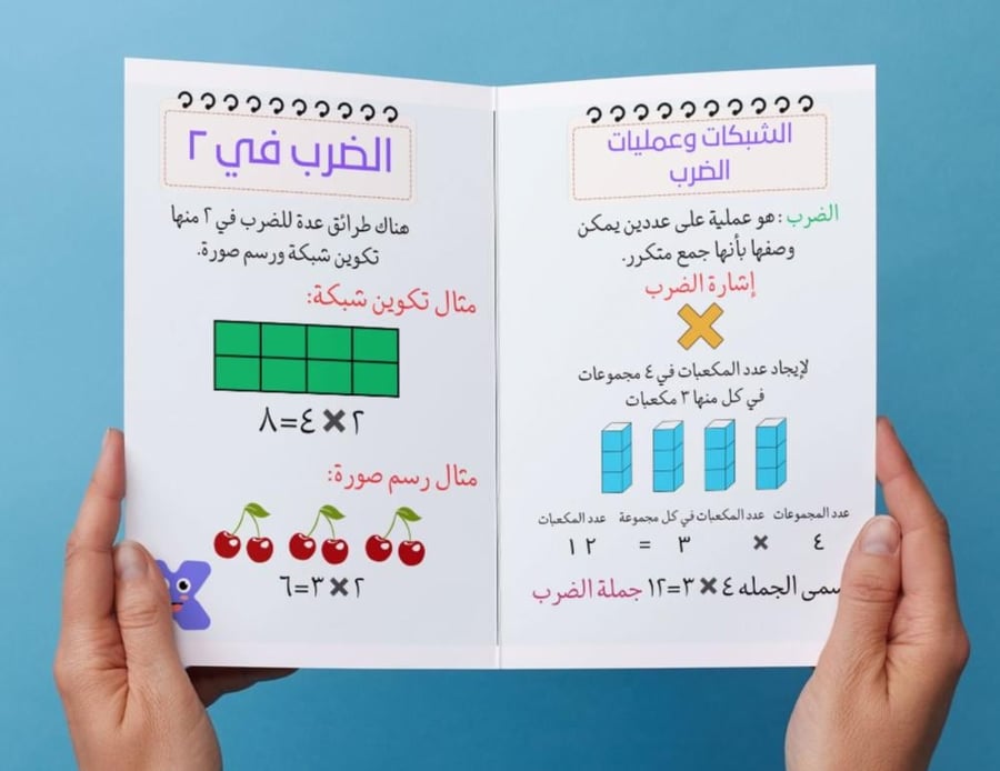 Multiplication worksheet (1)