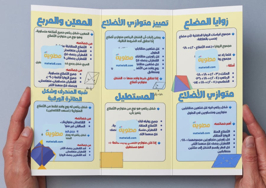 Folded brochure of quadrilateral shapes - 1st grade