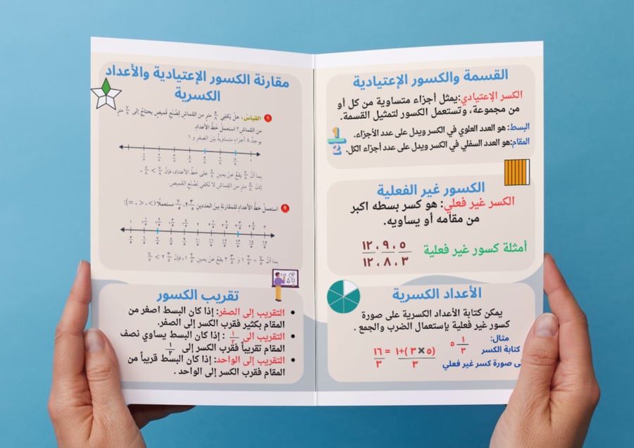 ‎مطوية الكسور الاعتيادية-خامس-٢