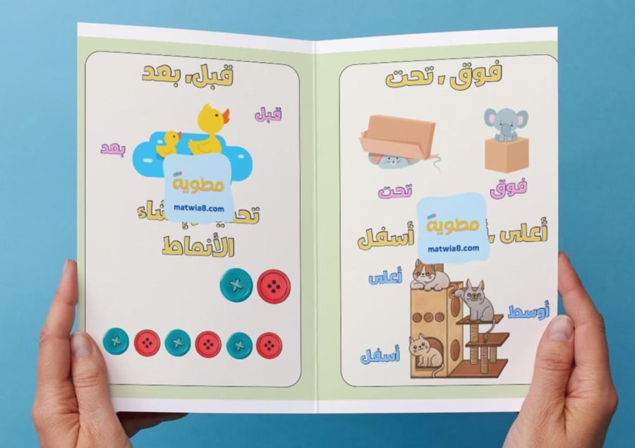 ‎مطوية الموقع والنمط-اول