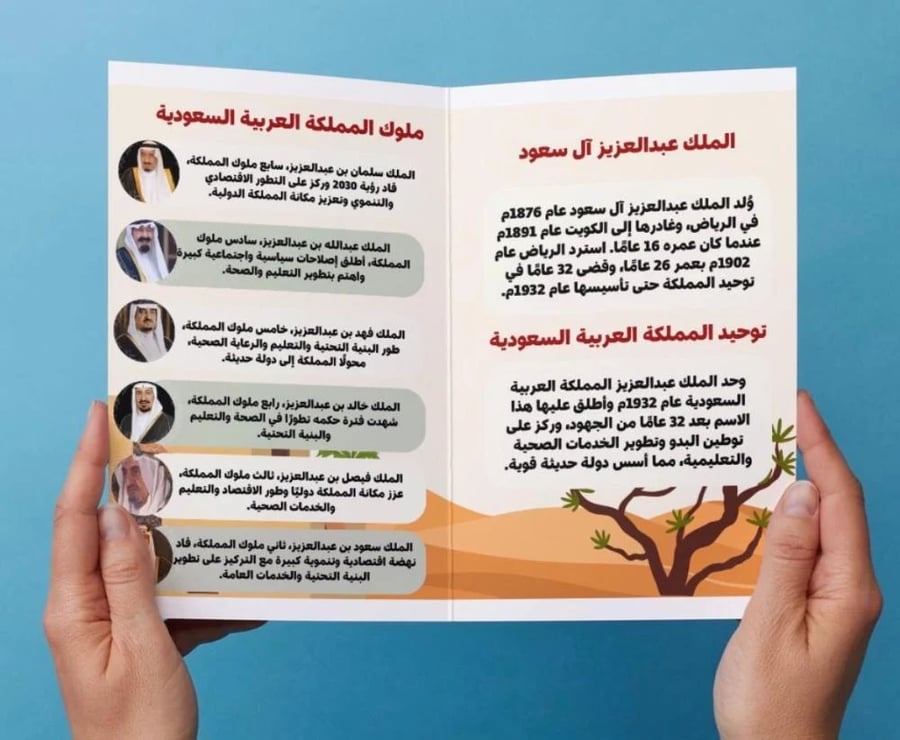 ‎مطوية المملكة العربية السعودية-سادس-٢