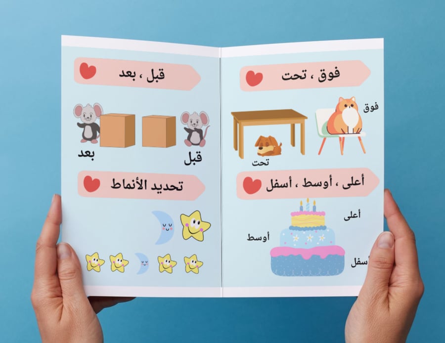 مطوية الموقع والنمط