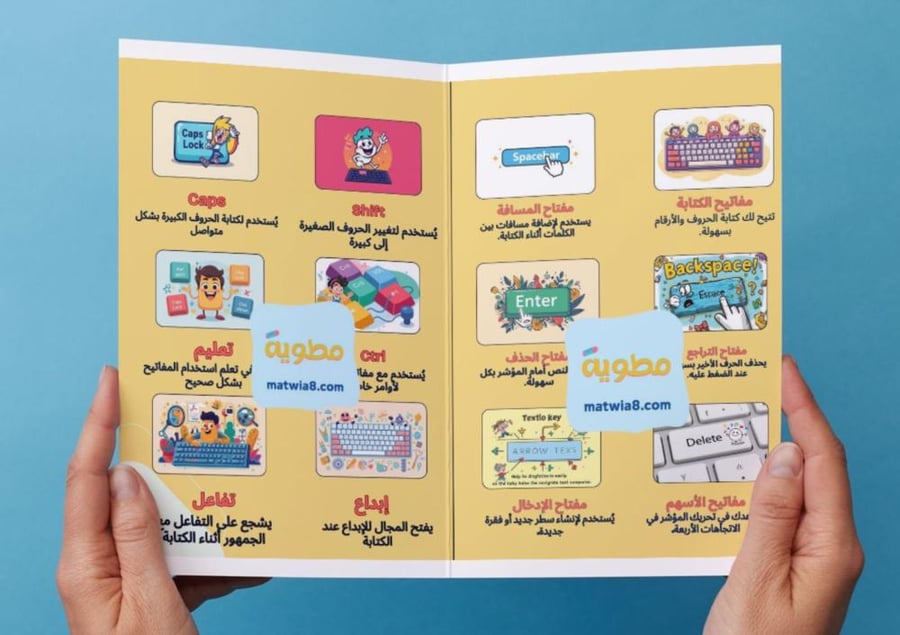 ‎مطوية لوحة المفاتيح رابع.