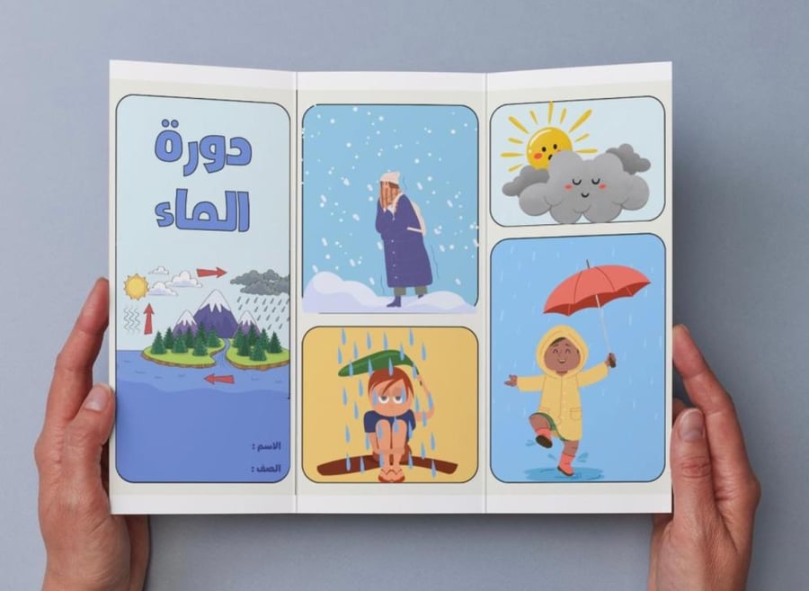 Water cycle brochure - 3 - F2