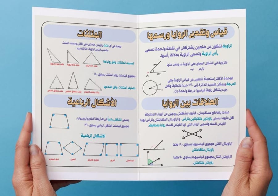 Geometry brochure of angles and polygons