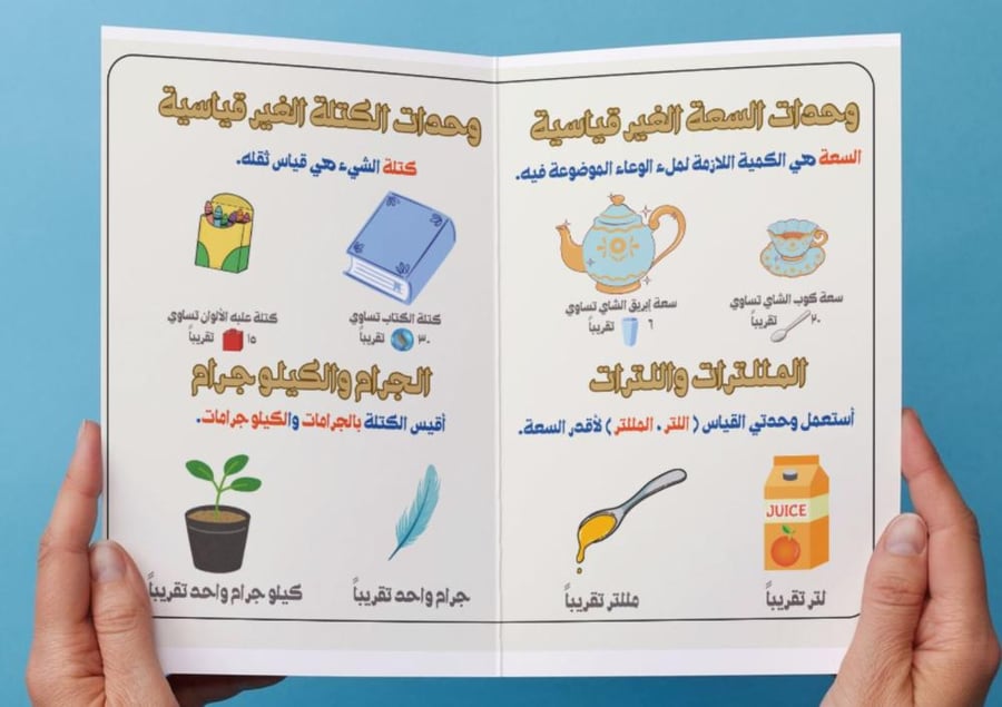 مطوية القياس السعة والكتلة ( ثاني)