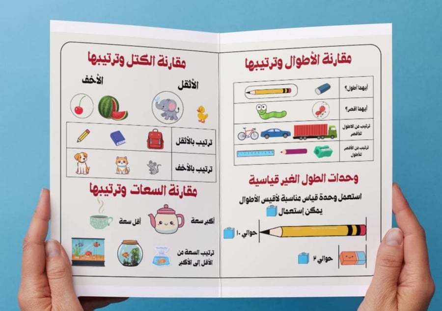 مطوية القياس (أول)