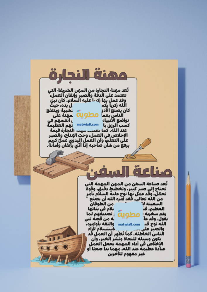 The letters of the prophets and their professions - 3M