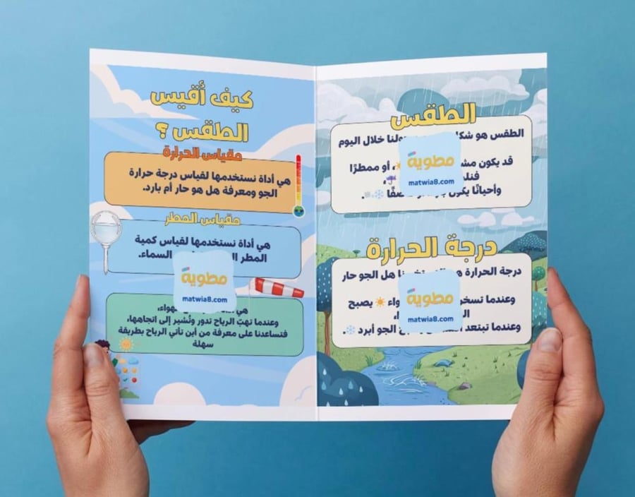 Weather brochure around us-1-F2
