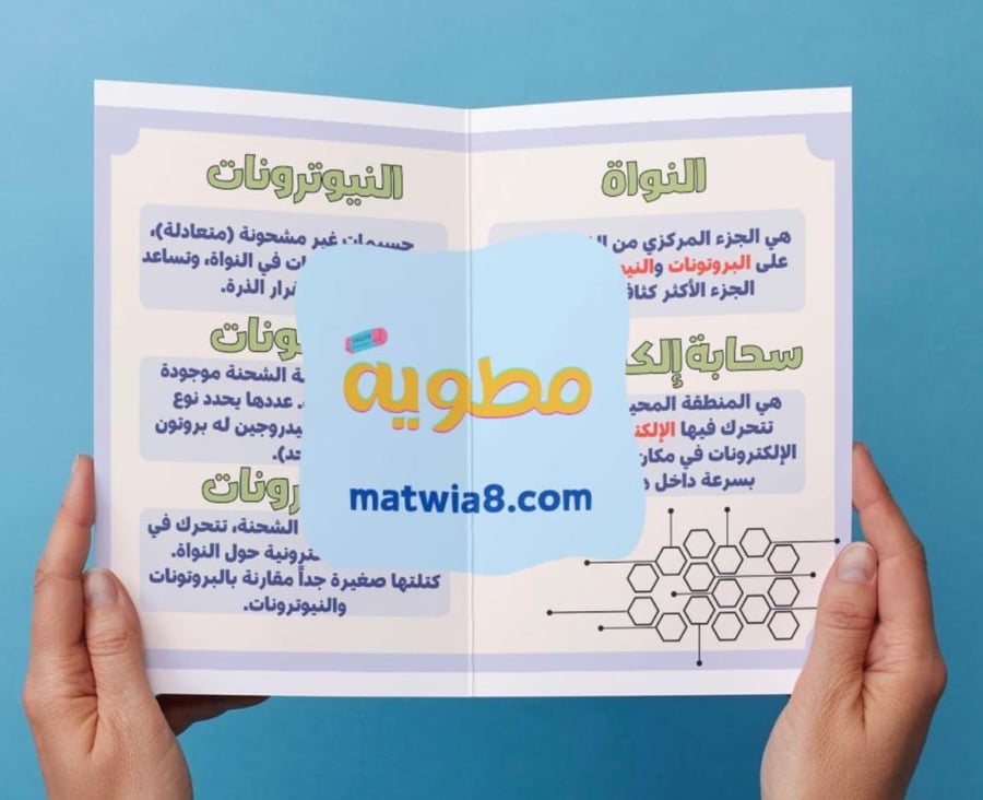 Atom assembly leaflet - two.