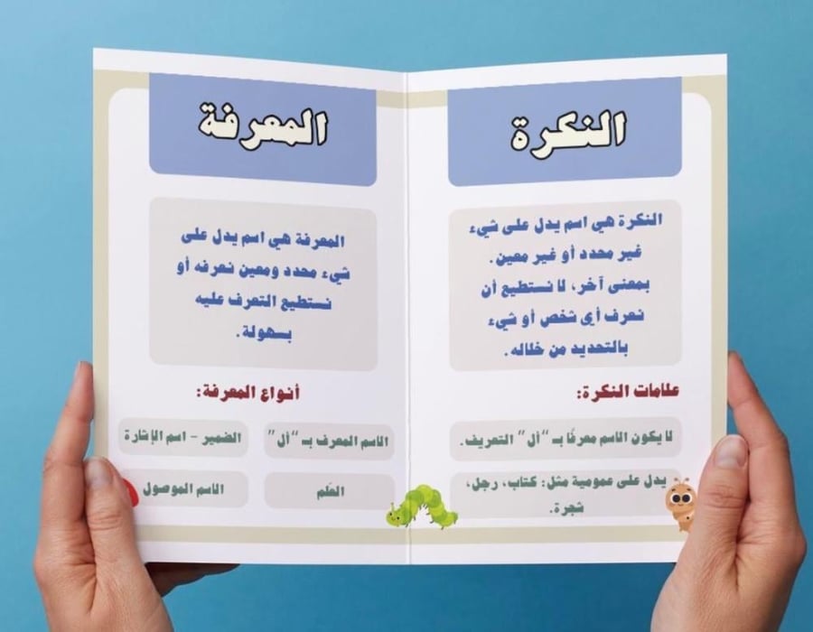 The leaflet of the indefinite and definite