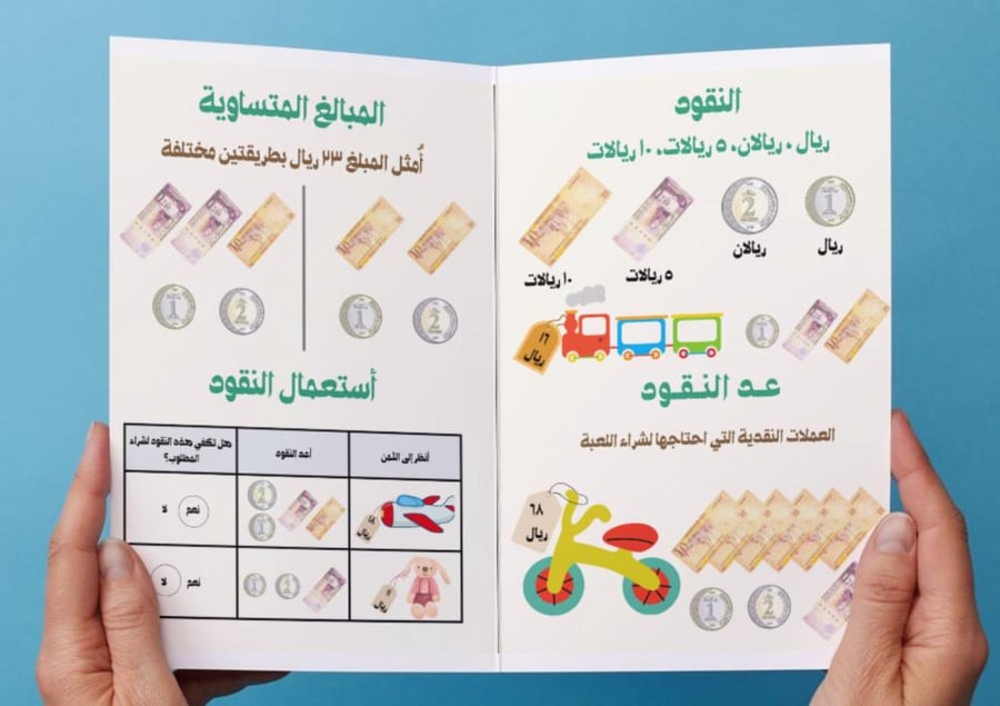 مطوية النقود (أول)