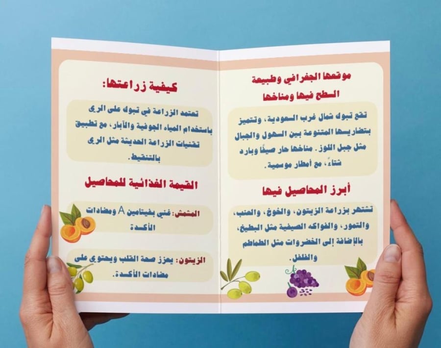 My Language Project (Crops from My Country) 2-9