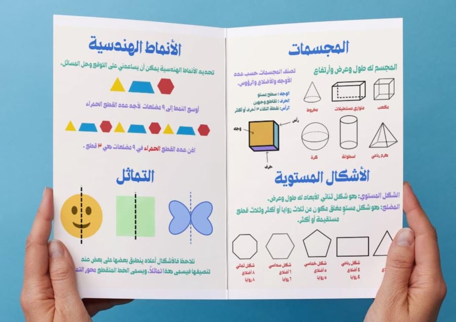 مطوية الأشكال الهندسية (ثالث)