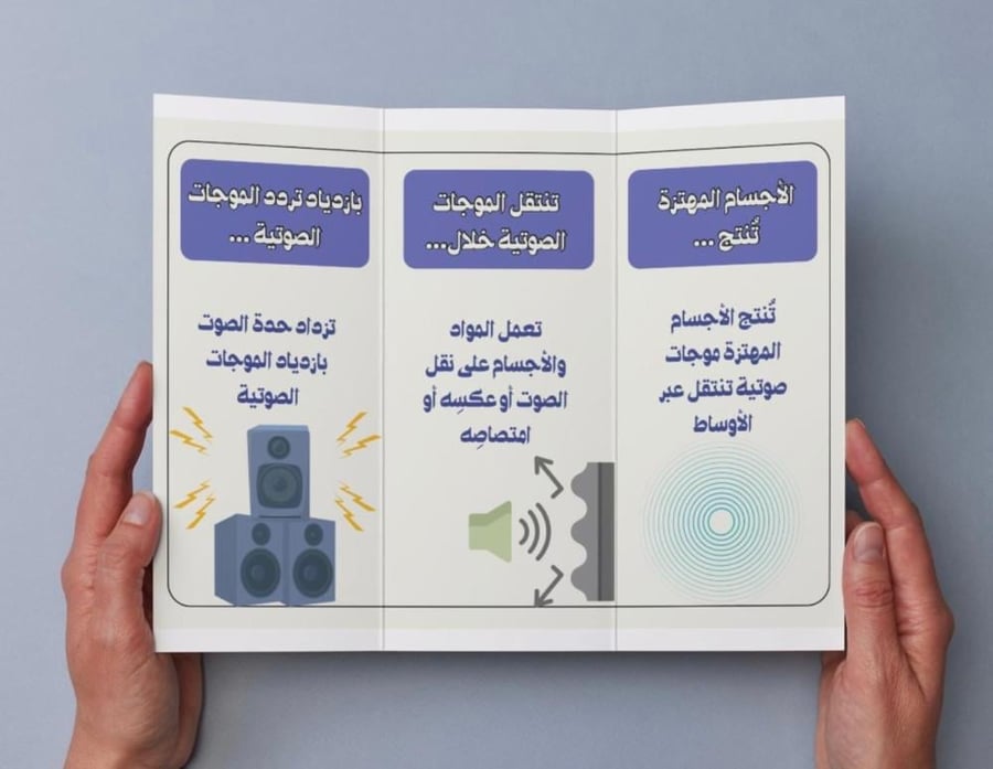 Sound brochure. Fifth