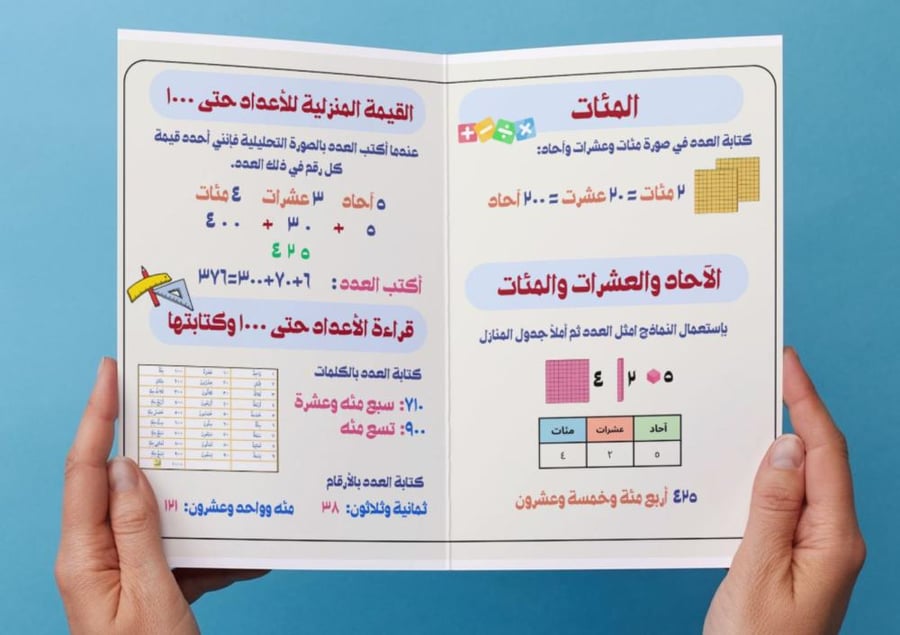 مطوية الأعداد حتى ١٠٠٠ (ثاني)