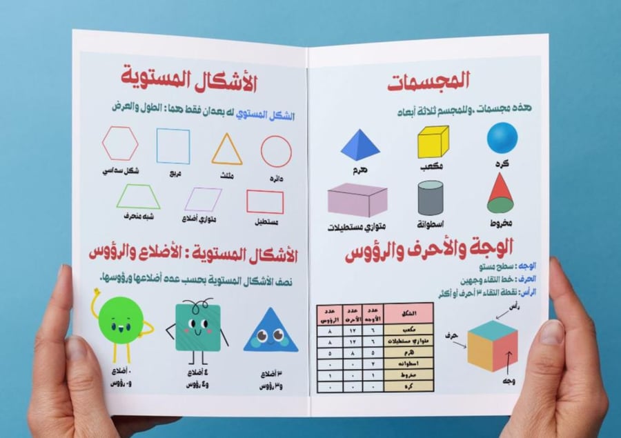 مطوية الأشكال الهندسية ( ثاني )
