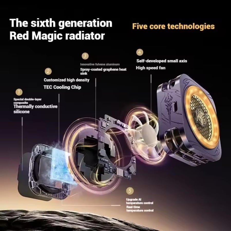 مروحة ريد ماجيك RedMagic 6 Pro بنفسجي اصدار خاصة
